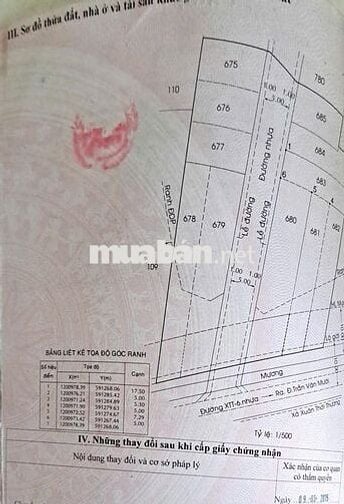 Đất ở đô thị 88 m2 đường Nguyễn Thị Thử, xã Xuân Thới Sơn, TPHCM