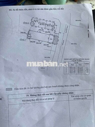 💥Cần Bán nhà 1trệt 1lầu 3pn 3wc 1bếp DT 5X18 Sổ hoàn công