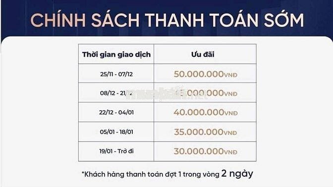 căn hộ picity skypark-60m2-2PN1WC-An Bình