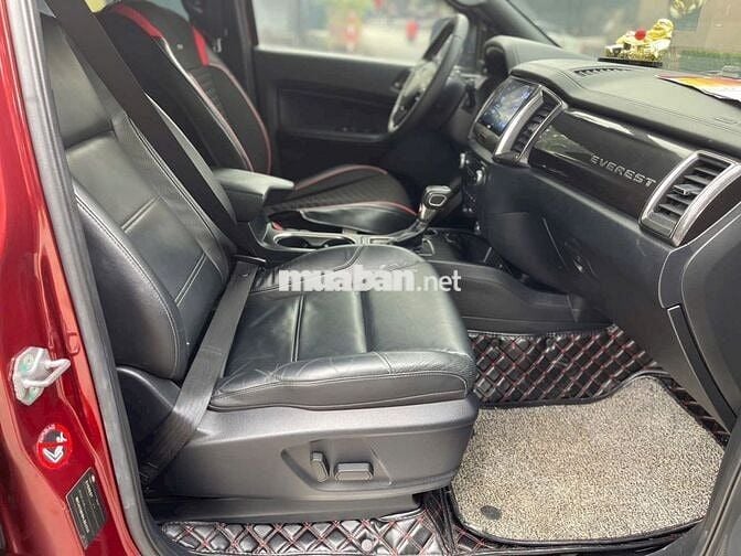 Cần bán chiếc Ford Everest 2020 Titanium 1 cầu