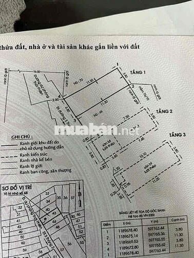 Nhà mặt tiền 3 tầng Thái Phiên Q11 43m2 ( 3.8m x 11.5m) tiện kd