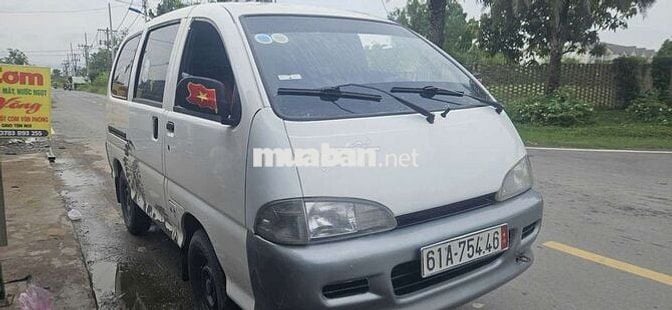 2004 Tôi không rõ - 200 km