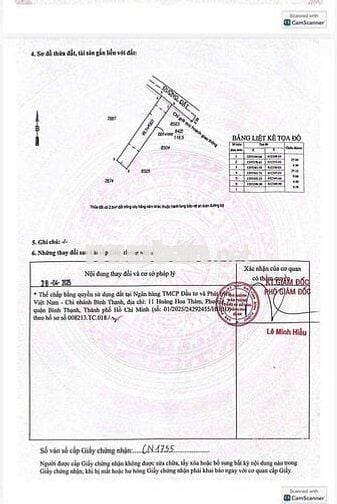 BÁN LÔ ĐẤT 120M2 HAI BÀ TRƯNG, PHƯỜNG ĐÔNG HOÀ, DĨ AN NAY LÀ TP.HCM