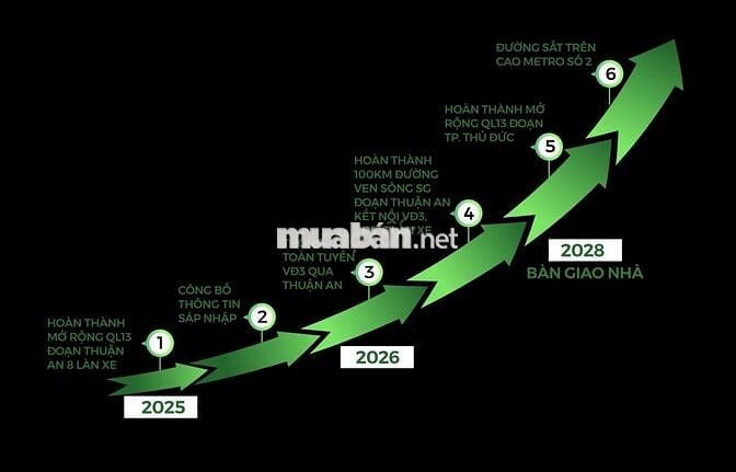 CẦN BÁN GẤP 1 CĂN HỘ LA PURA 2PN,2WC, 66m2!