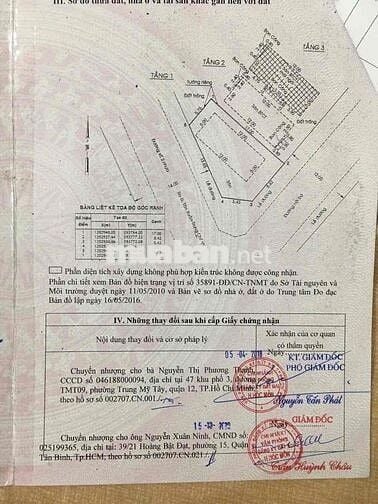 Khu biệt thự biệt lập. Víp nhất Hốc Môn. Có cổng bảo vệ, an ninh tốt!