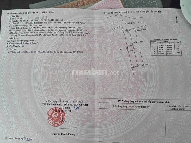 Chính chủ bán trọ 1,23 tỷ Ngay KCN Tây Bắc, xã Tân An Hội 169,7m2 