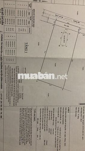 CHÍNH CHỦ BÁN NHÀ XƯỞNG 20X52, ĐIỆN 3P TI250. BÌNH CHÁNH,TPHCM