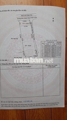 ĐẤT ĐẸP chính chủ cần bán nhanh lô đất tại huyện An Lão, TP Hải Phòng