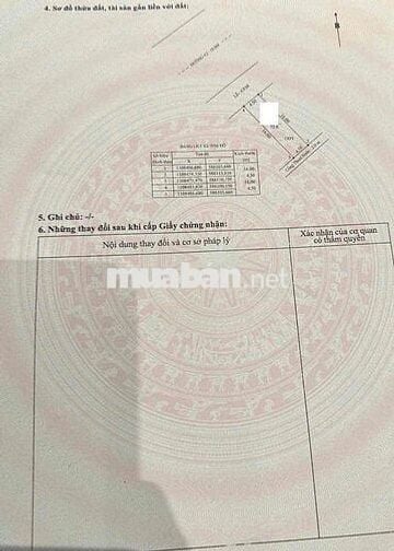 Nền đường A2 kdc hưng phú đoạn ngoài gần trường học giá rẻ