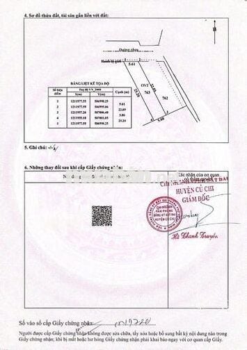 5x25 MT Hồ Văn Tắng Giá 1ty 450tr,Sổ Sẵn, Xây Ngay, Vay 80%