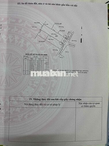 Chính chủ cần tiền bán gấp Lô đất Biệt thự