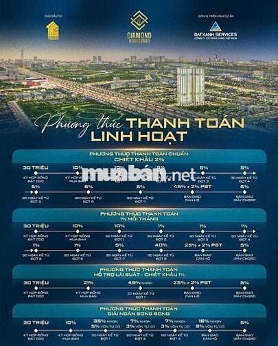 Căn hộ kim cương ngay cạnh Aeon mall giá chỉ từ 1,9t