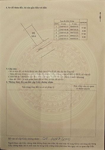 Bán Đất - Đông Bài( Sóc Sơn) - Đường Thông -120M2 Full Thổ Cư -6, 3Tỷ 