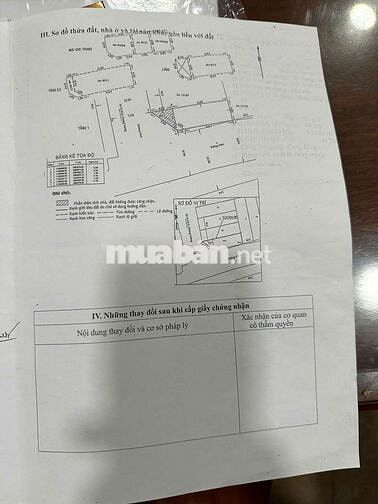 Mặt tiền đg 2 xe tải ! CxpLA ! P12 Q6
