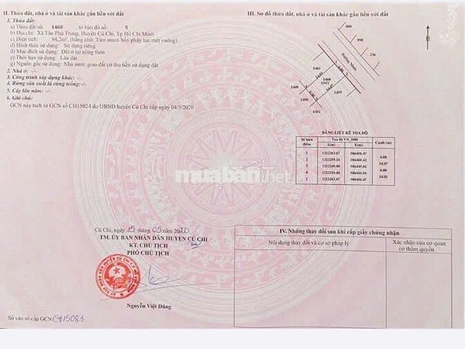 Bán Gấp Đất Ngộp 84m2 Ngay Đ. Hồ Văn Tắng, Củ Chi .Giá 1 tỷ 4, SHR