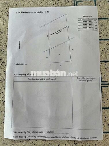 Bán đất nông nghiệp mặt tiền lộ dẫn cao tốc giá rẻ