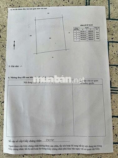 Bán đất nông nghiệp mặt tiền lộ dẫn cao tốc giá rẻ