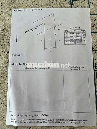 Bán đất nông nghiệp mặt tiền lộ dẫn cao tốc giá rẻ