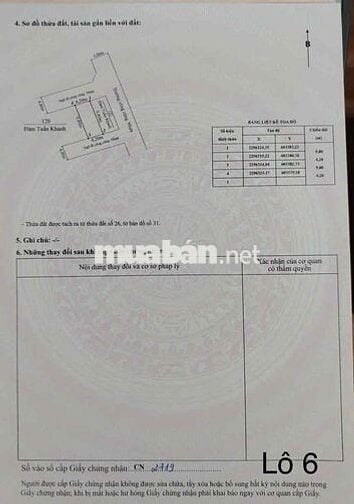 Đất tuyến 2 đường Phạm Văn Đồng giá chỉ hơn 800triệu