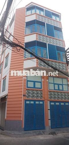 Phòng Trọ Cho Thuê 20m2 / TRẦN THỊ NGHỈ