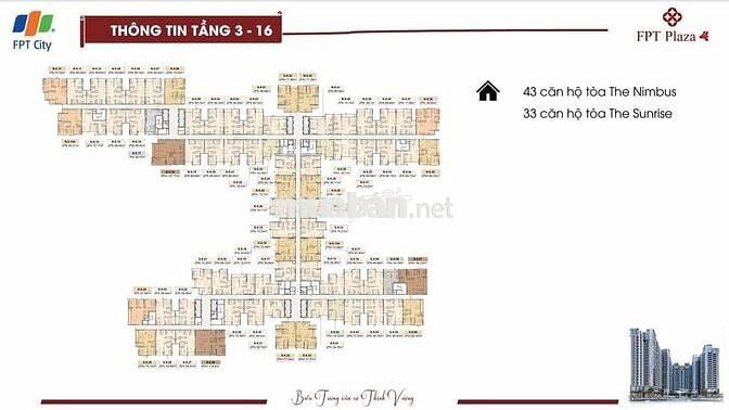 FPT PLAZA 4 – CĂN HỘ HOT NHẤT 2025 TẠI ĐÀ NẴNG - GIÁ CHỈ TỪ 5xTr/m2