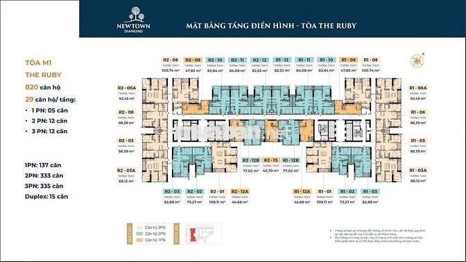 CĂN HỘ TRỰC DIỆN BIỂN ĐÀ NẴNG, CĐT BRG