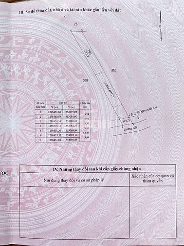 Bán Đất Ấp An Quý Gần Chợ Thanh An, Huyện Hớn Quản, Tỉnh Bình Phước