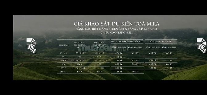 MIRA TOWER - DI SẢN TRUYỀN ĐỜI CHO THẾ HỆ TINH ANH