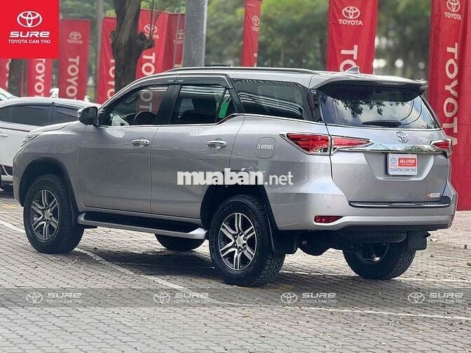 Fortuner 2.4 (AT) 2023, odo 15.000km