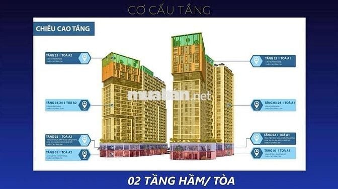 Cora Tower biểu tượng thinh vượng