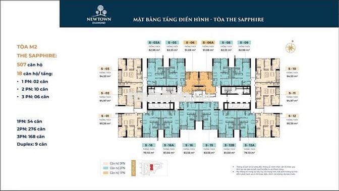 Căn hộ trực diện biển Đà Nẵng, dự án của BRG Group