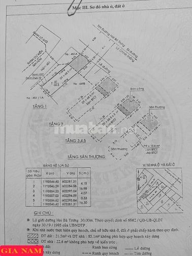 BÁN NHÀ MẶT TIỀN KINH DOANH : 451 HAI BÀ TRƯNG - P. 8 - Q. 3 - TPHCM