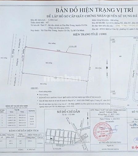Bán lô đất trong khu công nghiệp Tân Phú Trung  dt 6300m