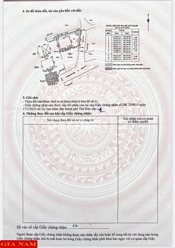 BÁN BIỆT THỰ SÂN VƯỜN GÓC 2 MẶT TIỀN : 7 ĐƯỜNG SỐ 65 - P. THẢO ĐIỀN 