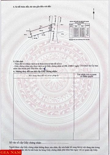 BÁN BIỆT THỰ SÂN VƯỜN GÓC 2 MẶT TIỀN : 7 ĐƯỜNG SỐ 65 - P. THẢO ĐIỀN 