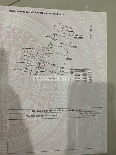 Bán nhà mới xây Full nội thất đường số 8 Linh Xuân Thủ Đức tphcm.