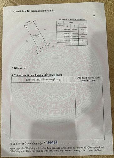 Chính Chủ Bán 29tr/m2 Đất Nền Công Viên Sông Đà 7, Duy Tiên, Hà Nam