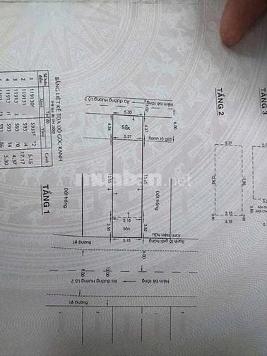 Nhà 2 mặt hẻm 12m dt5,2 x 22m=112m2 đúc 2 lầu 5pn Lê Văn Quới Bình Tân