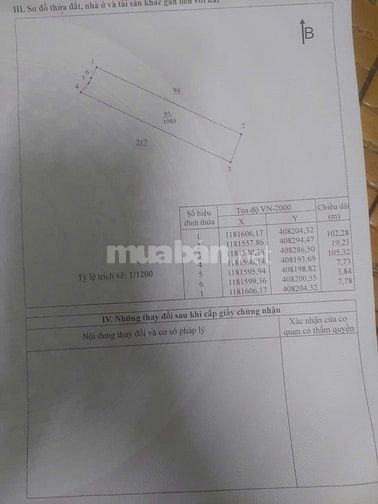 Bán Gấp Đất Đường Lê Hồng Phong Nhơn Trạch Giá Rẻ 