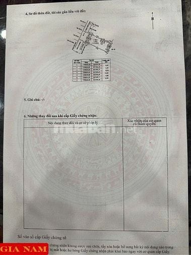 BÁN NHÀ HẺM : 59 / 41B PHẠM VIẾT CHÁNH - P. CẦU ÔNG LÃNH - Q. 1 - HCM