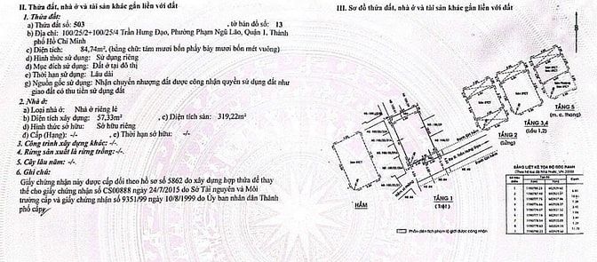🍀 Bán Nhà CHDV QUẬN 1 — 126m² — SẴN 94triệu/tháng CÒN 5 NĂM🍀