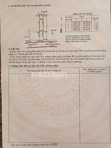 Đất MT APĐ03, cách Vườn Lài 100m, gần sông SG, cầu sắt APĐ 1km, 4x28m
