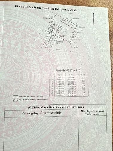 Bán đất tặng 2 căn nhà 1 trệt, 2 lầu, 1 sân, có 8 phòng cho thuê.