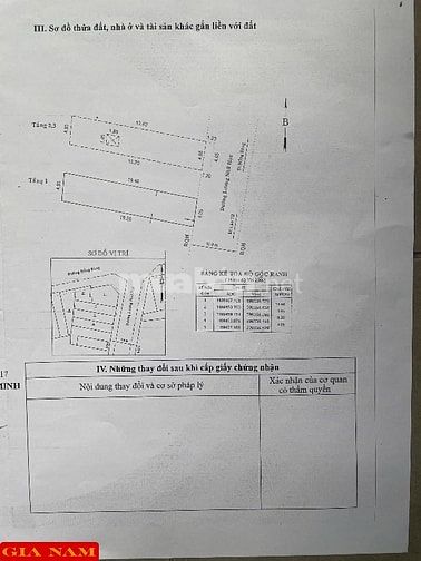 BÁN NHÀ MẶT TIỀN KINH DOANH : 207 LƯƠNG NHỮ HỌC - P. 11 - Q. 5 - TPHCM