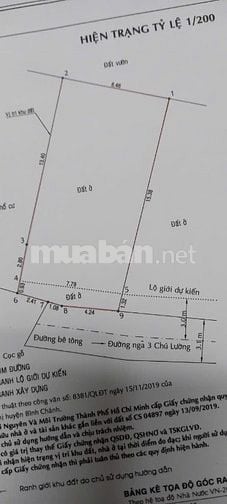 CẦN BÁN 9 LÔ ĐẤT THỔ CƯ BÌNH HƯNG, QUY ĐỨC , ĐA PHƯỚC .