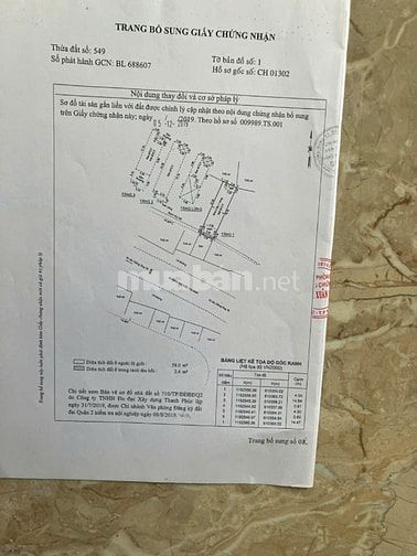 Bán nhà mặt phố tại Nguyễn Thị Định, 21 tỷ, 60m2, giá ưu đãi