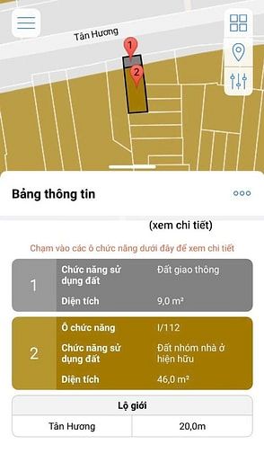Nhà mặt tiền cấp 4 dtich 54m2 ngay mép chợ Tân Hương, Q. Tân Phú