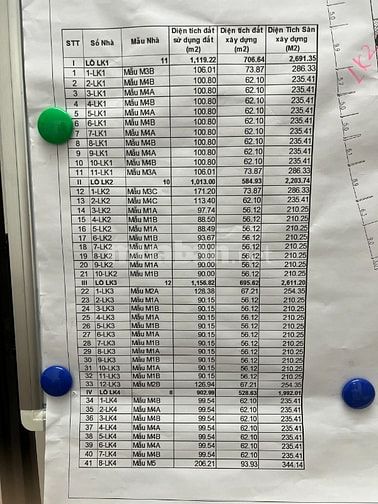 Chính Chủ Bán Lô Góc Đẹp Khu Nhà Ở Thương Mại Tổ 6 Phường Xuân Phương