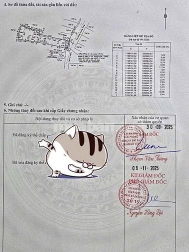 Bán nhà CHDV rẻ 32 phòng 579/70 QUANG TRUNG P11 Gò Vấp (THANG MÁY)