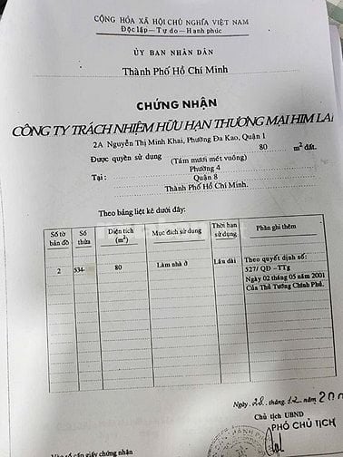 Bán nền đất 4x20m mặt tiền đường Phạm Thị Tánh P4Q8 